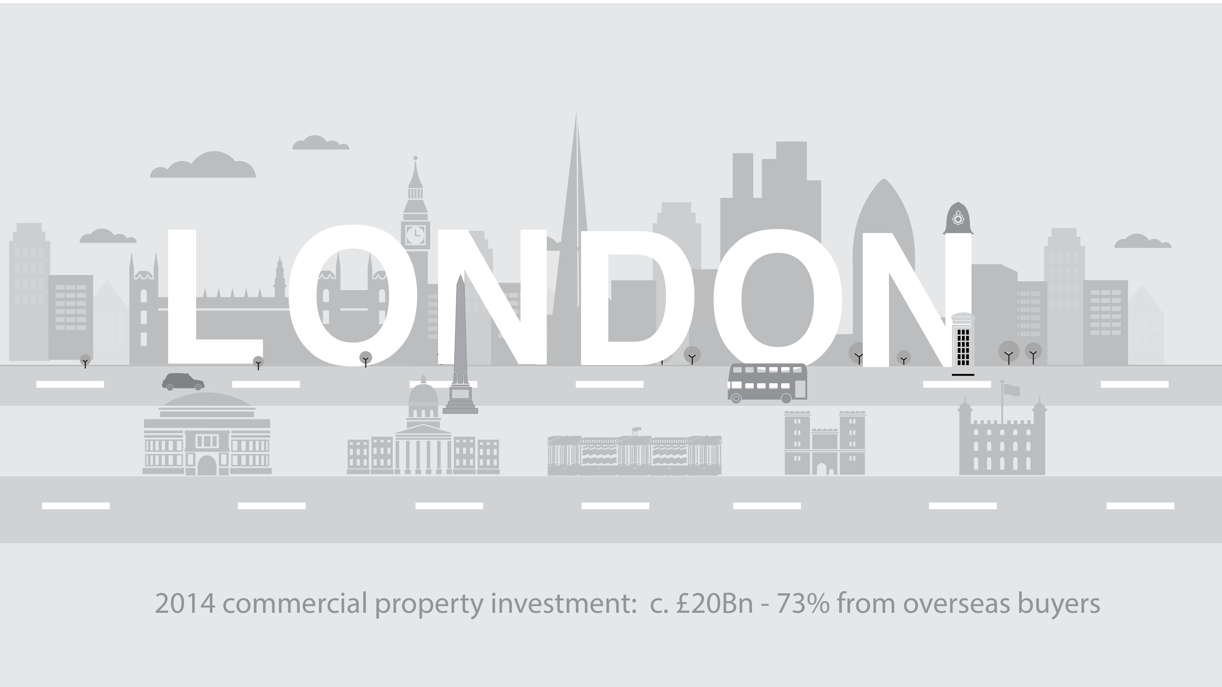 Invest in London Storyboard 1